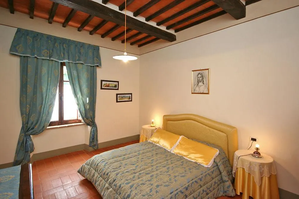Calbenzano Villa Capolona