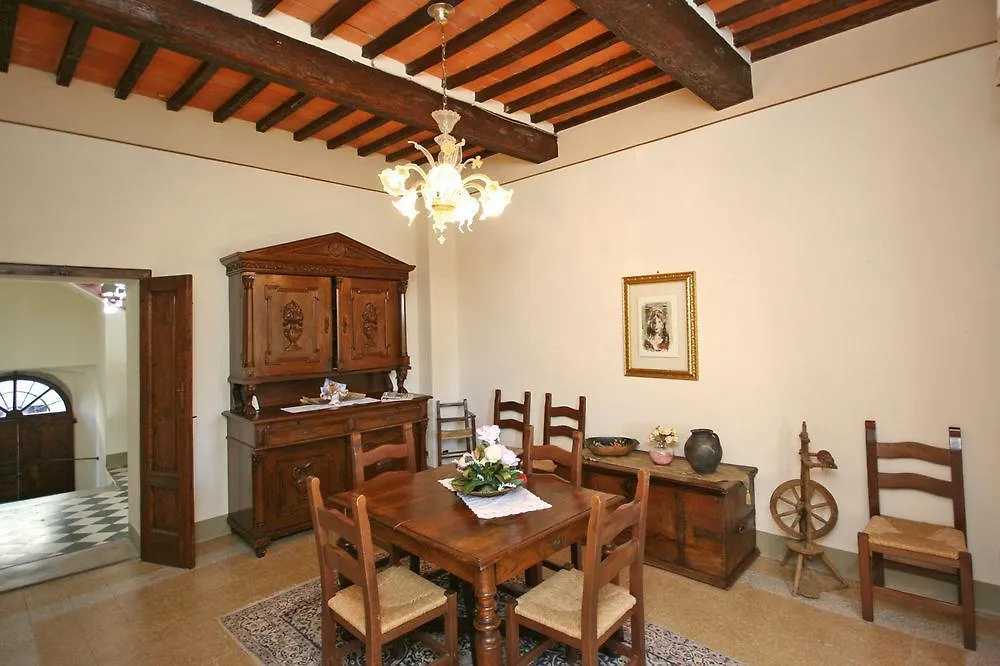 Calbenzano Villa Capolona